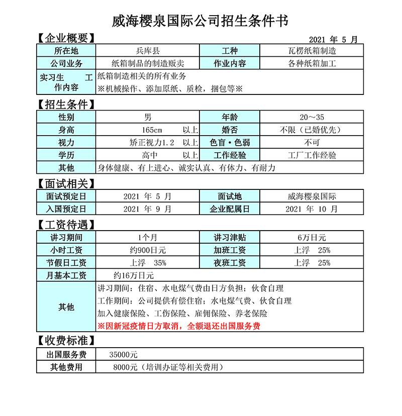 1620885103903441.jpg 2021年4月神崎紙器招生項(xiàng)目1.jpg