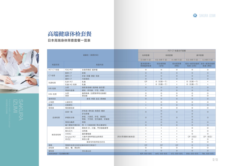 日本健康查體醫(yī)療服務_ページ_08.JPG
